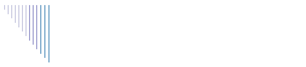 Per. Ass. Massimiliano Gallo