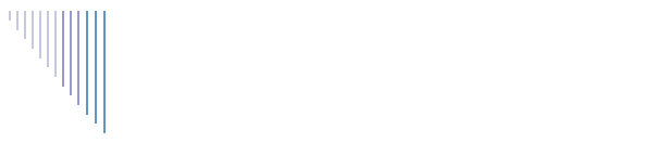 Cerca